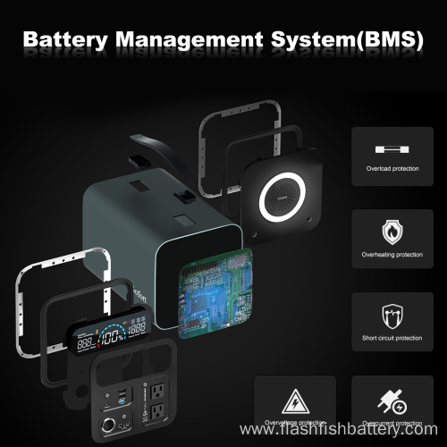 Solar Panels Home Energy Systems Off Grid Hybrid